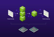 Triton Inference Server pour Windows et Linux