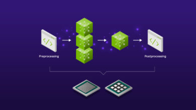 Triton Inference Server pour Windows et Linux
