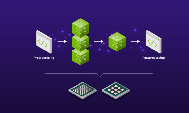 Triton Inference Server pour Windows et Linux